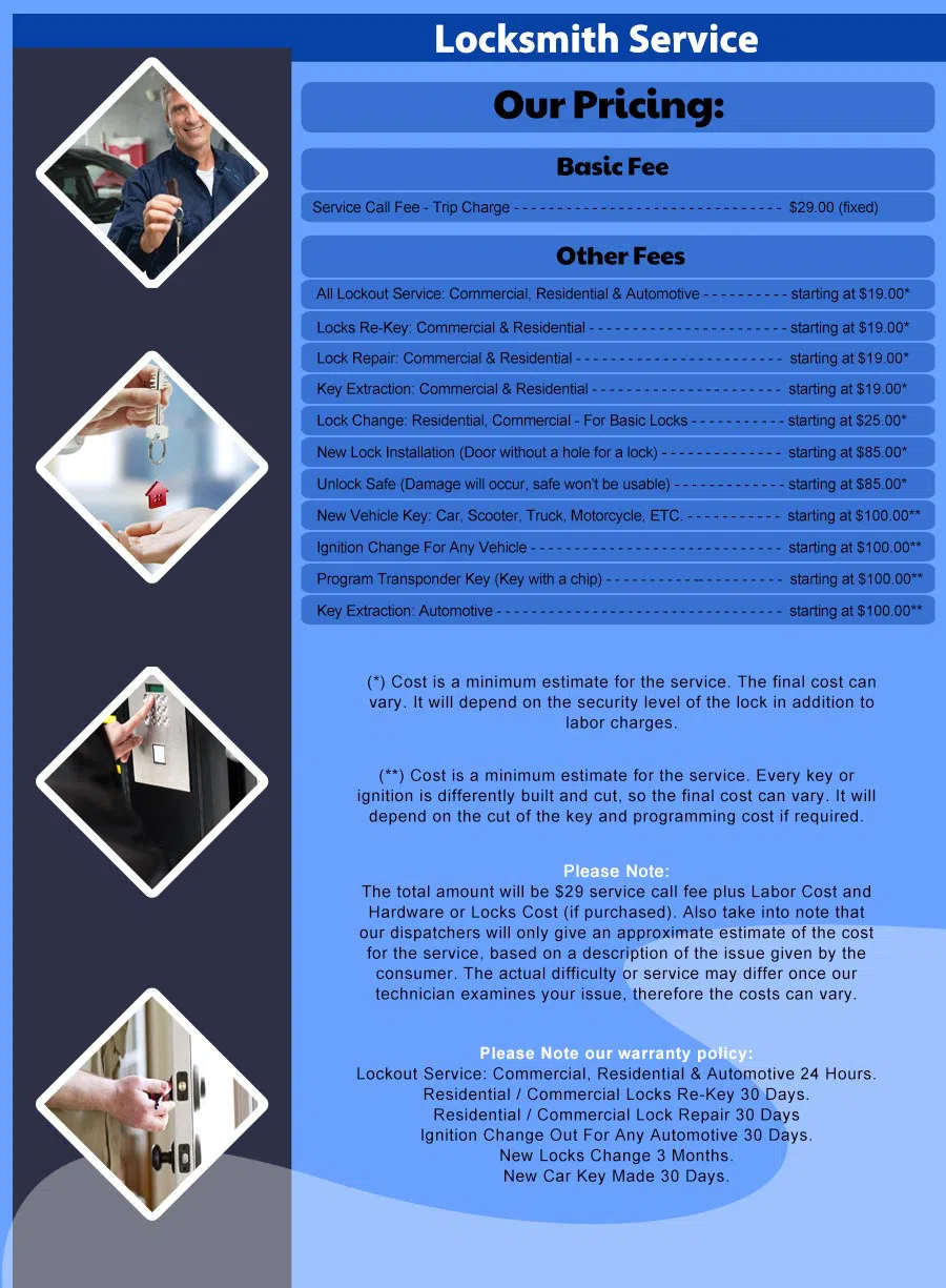 Union Locksmith Store Philadelphia, PA 215-622-2264